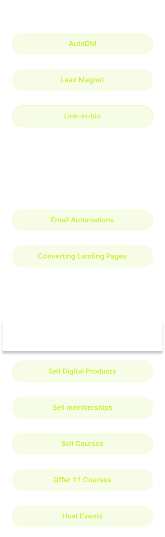 Creator Workflows Diagram